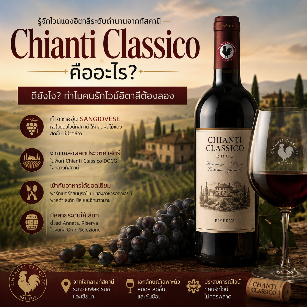 Chianti Classico คืออะไร? ดียังไง ทำไมคนรักไวน์อิตาลีต้องลอง